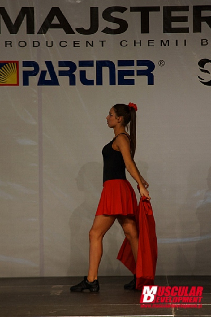 Debiut Anety Rudzkiej i Agaty Pietrzyk na Mistrzostwach Polski Juniorów w Kulturystyce i Fitness