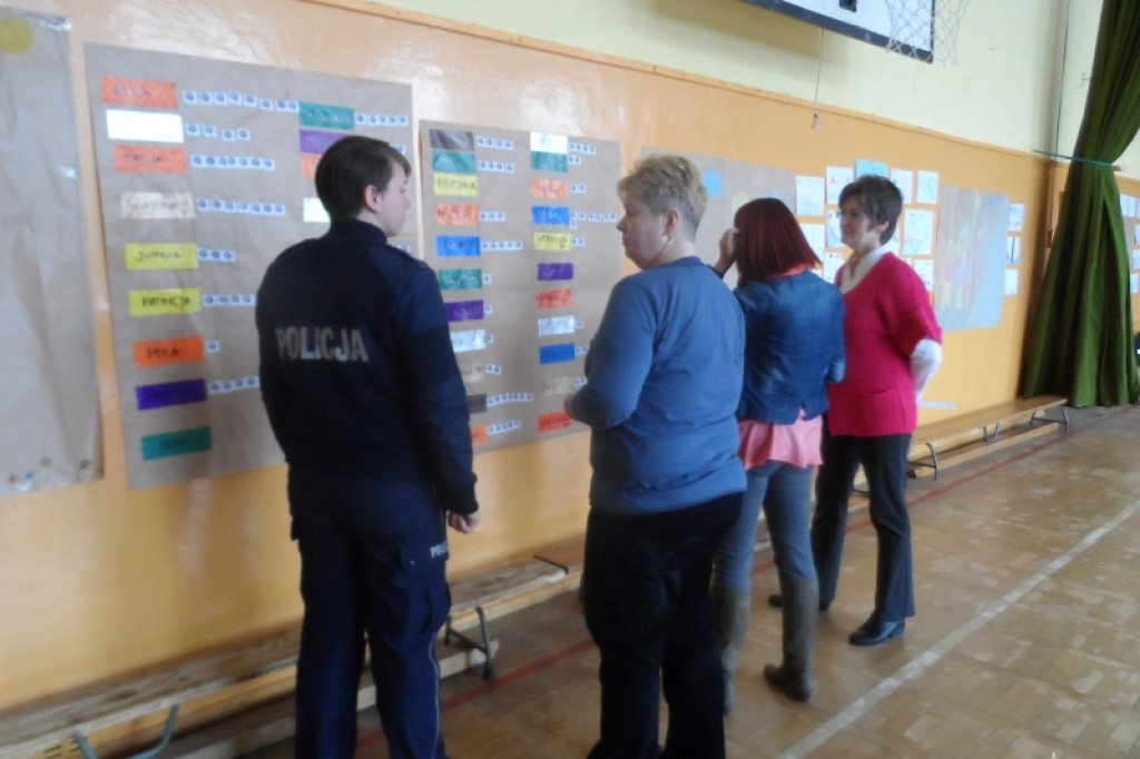 Podsumowanie ferii w SP 1