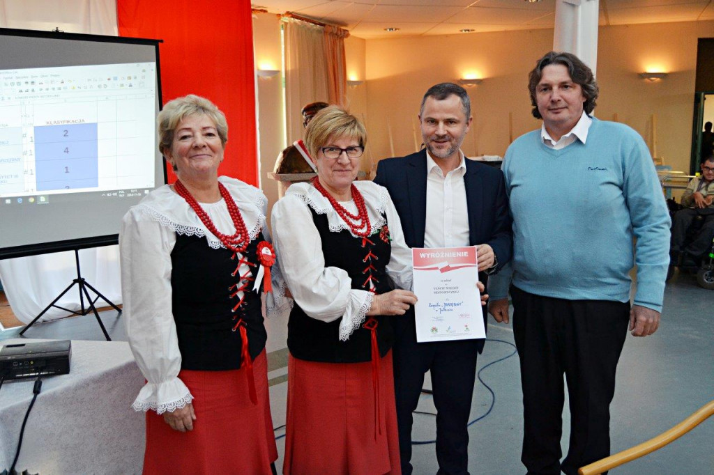 Podsumowanie projektu Akademia Mocnego Przekazu, Borne Sulinowo