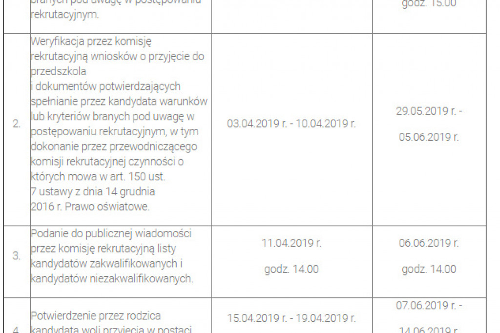 Wkrótce ruszają zapisy do pierwszych klas i przedszkola publicznego [HARMONOGRAM]