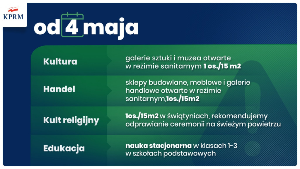 Zobacz harmonogram luzowania obostrzeń w maju