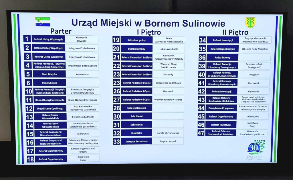 Niepełnosprawni z Bornego Sulinowa z ułatwieniami w Urzędzie Miasta