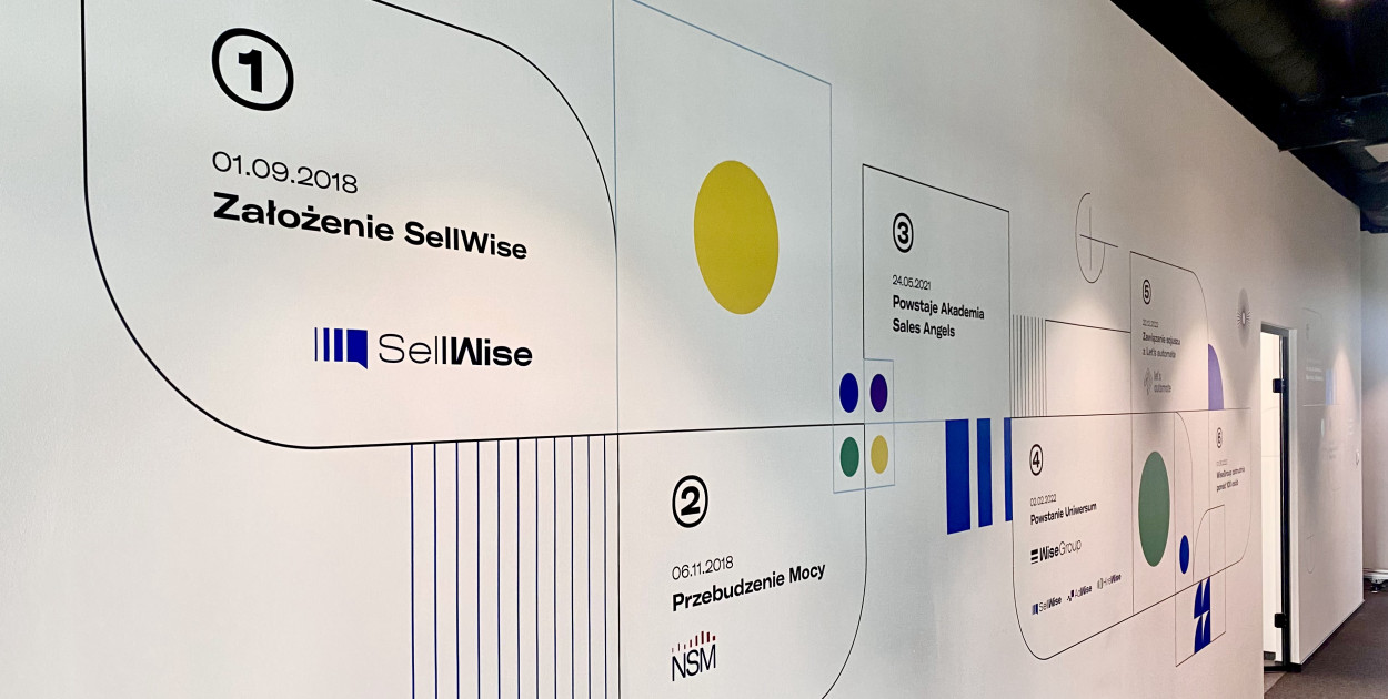 Wyróżnij przestrzeń biurową – druk na ścianie Szczecin