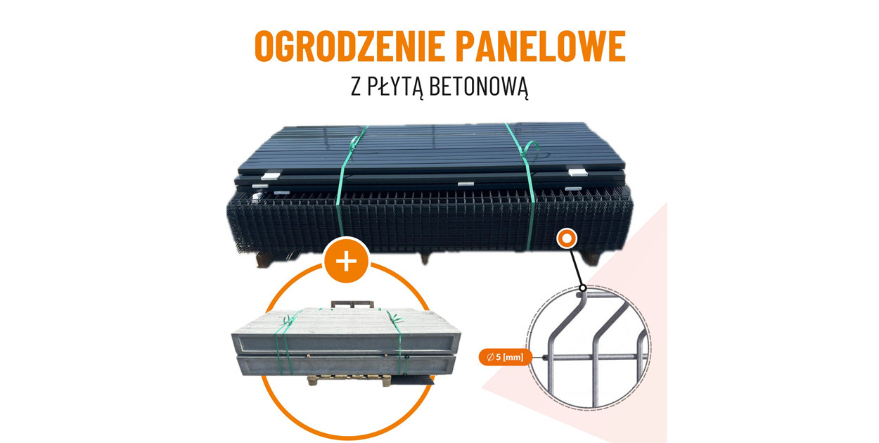 Ogrodzenia dostosowane do Twoich potrzeb – siatka ogrodzeniowa czy panele?