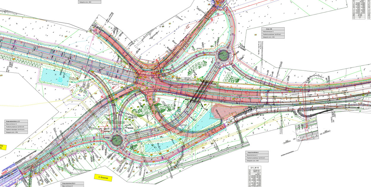 fot. GDDKiA / rondo musi być zamknięte ze względów bezpieczeństwa