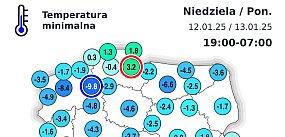 Szczecinek z najniższą temperaturą 