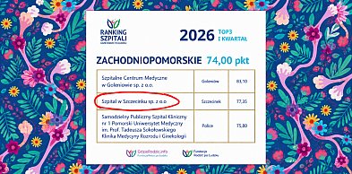 Szczecinecka porodówka na podium. Kobiety same wystawiły ocenę