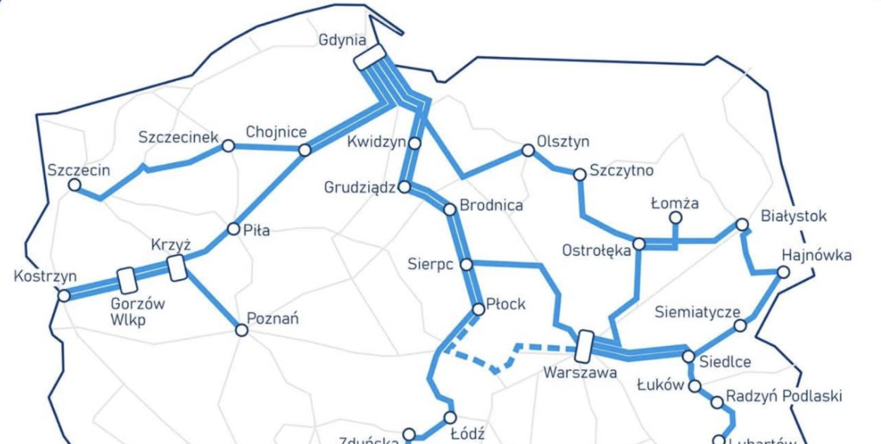 fot. PKP Intercity