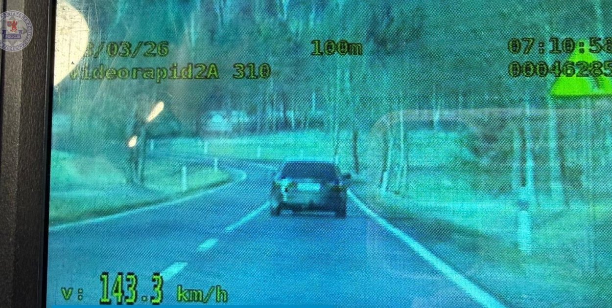 Gaz do dechy i… po prawie jazdy. Nowe przepisy bez litości